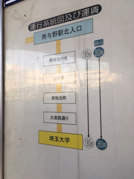 南与野駅北入口3